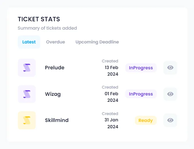 Ticket Card